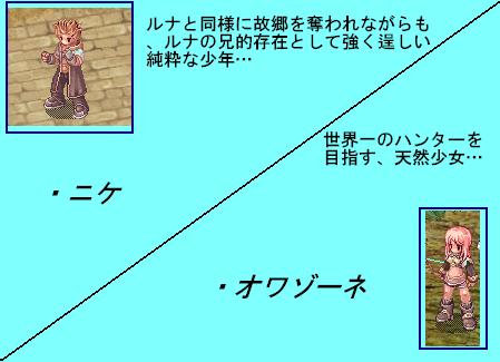 ニケとオワゾーネ