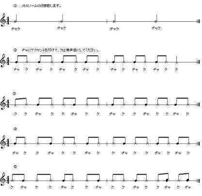 ケチャを１０倍楽しむ ひとりごと 楽天ブログ