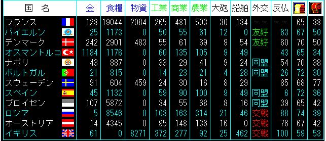 国家一覧180212.jpg