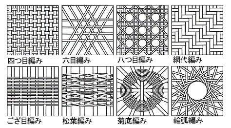 編み技