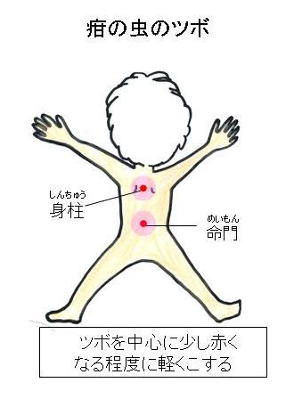 小児疳の虫のツボ 羅天清セラピー 楽天ブログ