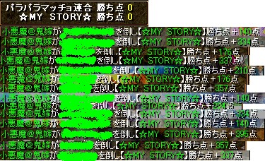 3.15 Gv成果