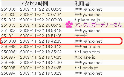 1122ニアミス賞