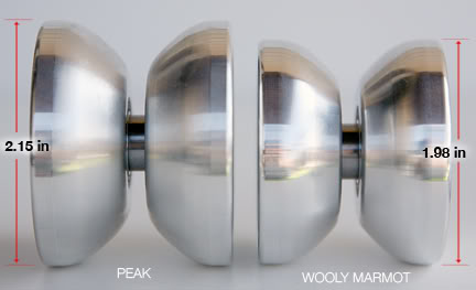 SidePeakvsProto2ndtrycopy.jpg