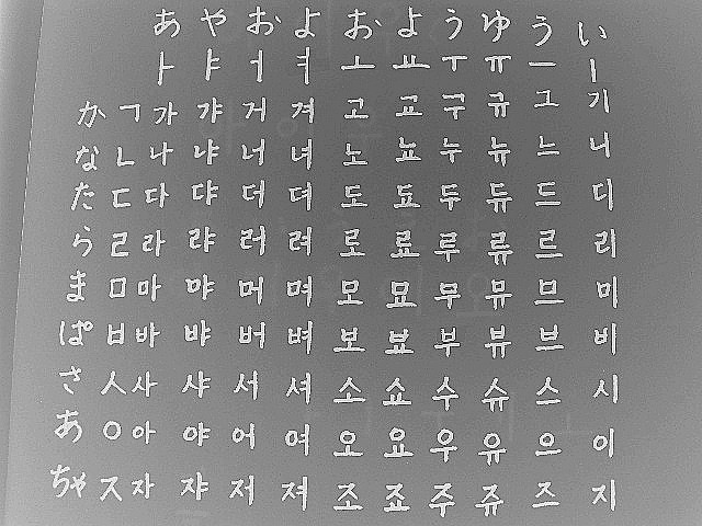 はじめての韓国語講座 ６ 東方神起ブログ トンペン神起 東方神起とトンペンは永遠 楽天ブログ