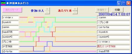 鳥コース　後