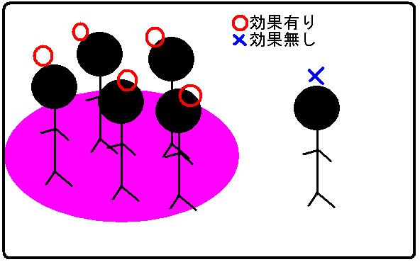 ローズ実験３.PNG
