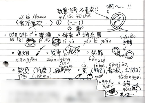 Masumiの中国語学習 イラスト工房 Masunet イラスト日記 楽天ブログ