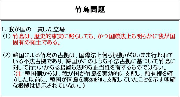 takesima