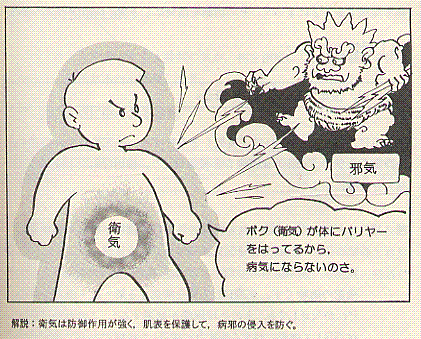 衛気.GIF