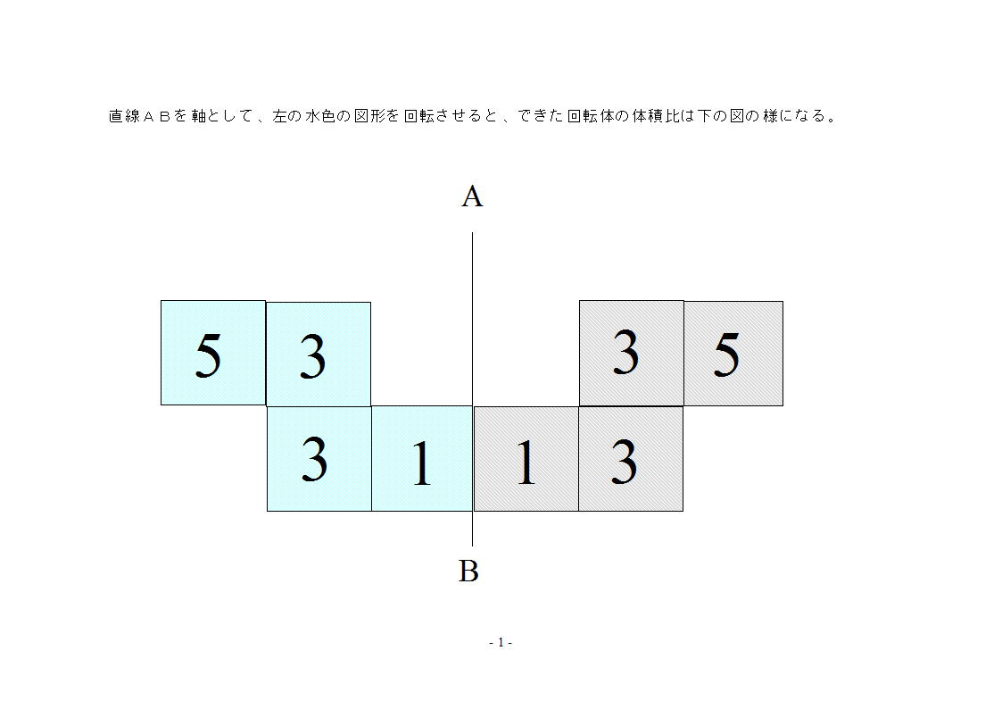 回転体の体積 御三家中学受験・桜蔭・開成・東大サピックス家庭教師・ファインウェブ 楽天ブログ 回転体の体積 御三家中学受験・桜蔭・開成・東大サピックス家庭教師・ファインウェブ 楽天ブログ