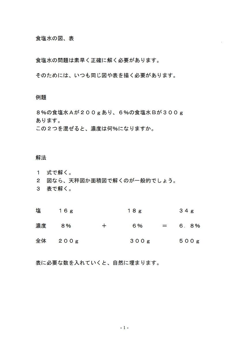 食塩水の図 表 御三家中学受験 桜蔭 開成 東大サピックス家庭教師 ファインウェブ 楽天ブログ