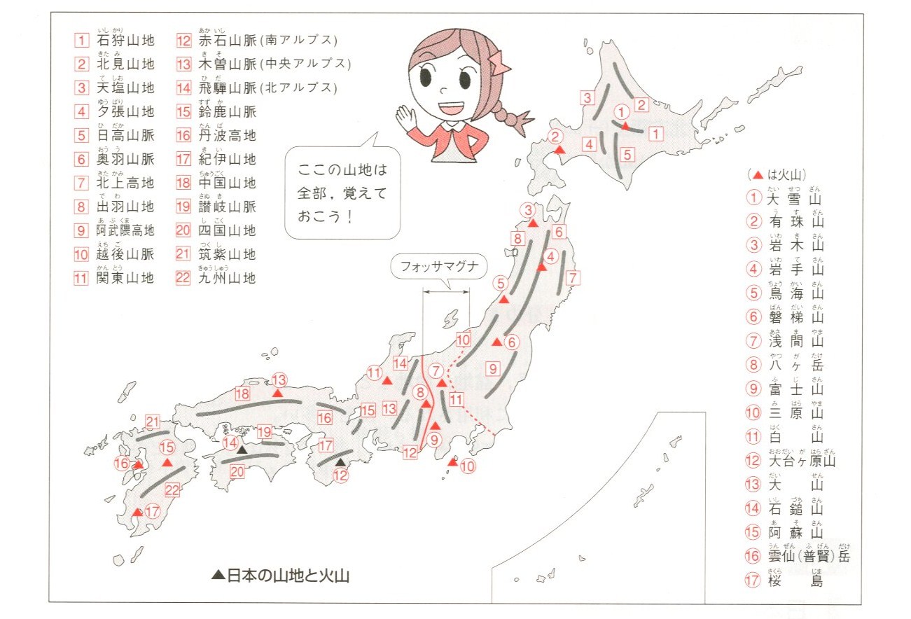 生きて夕日を見る 北海道の山地 山脈 御三家中学受験 桜蔭