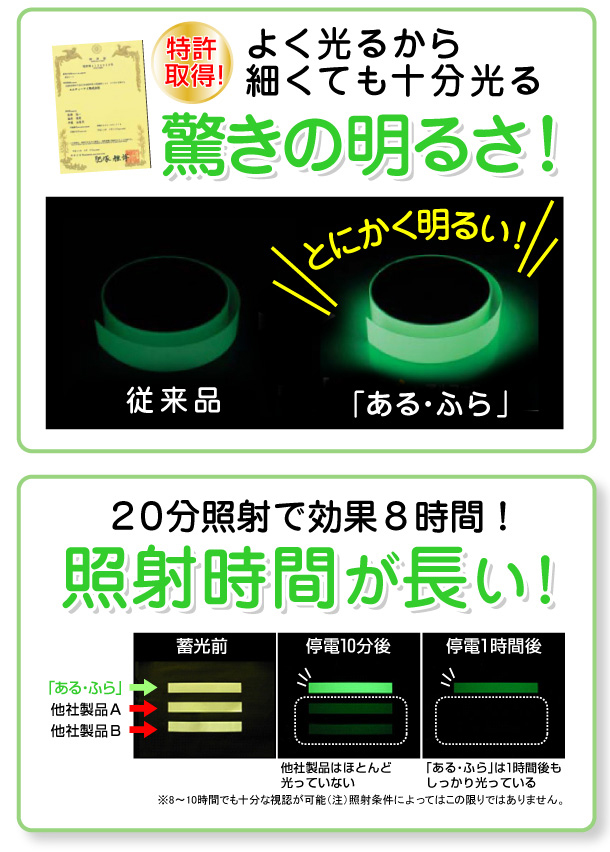 ＮＨＫまちかど情報室で紹介された 特許取得の高輝度蓄光テープ