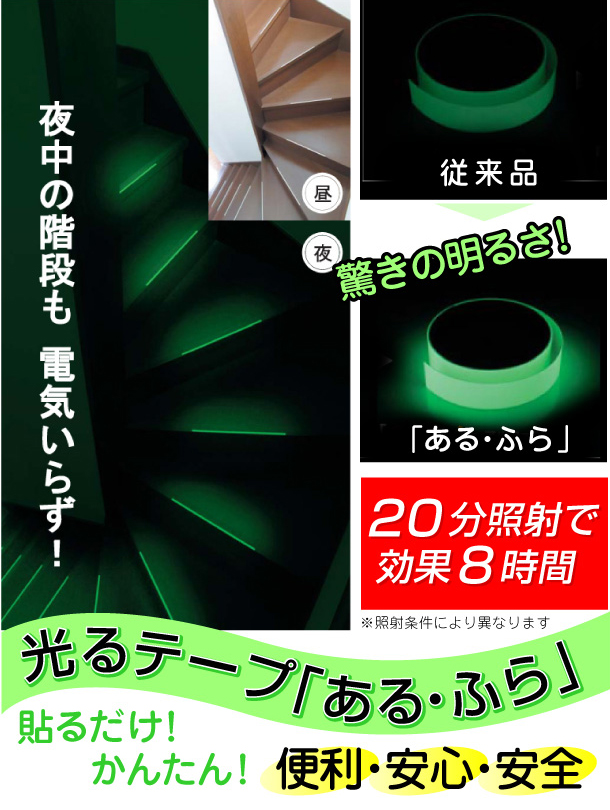 ＮＨＫまちかど情報室で紹介された 特許取得の高輝度蓄光テープ