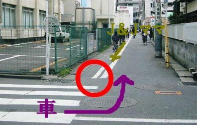 現場。写真です