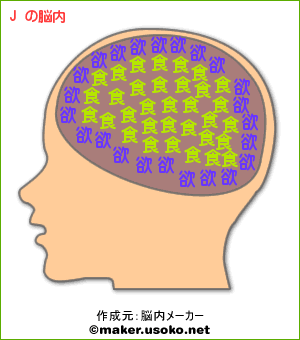 Ｊの脳内イメージ