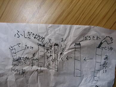 不思議な物
