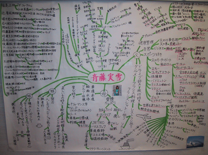 070623ザ講座010.jpg