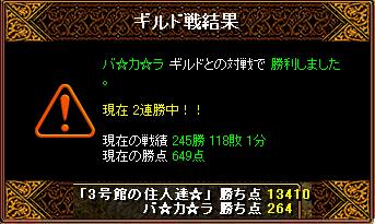 Gv7.12