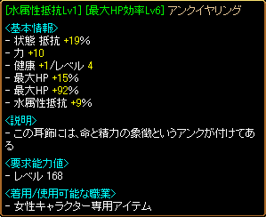 ＨＰアンク