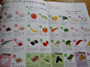 ステップアップ離乳食
