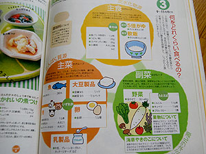 ステップアップ離乳食