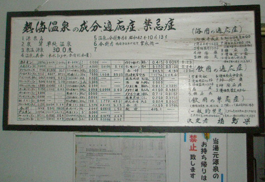 熱海温泉の成分　泉温３０度