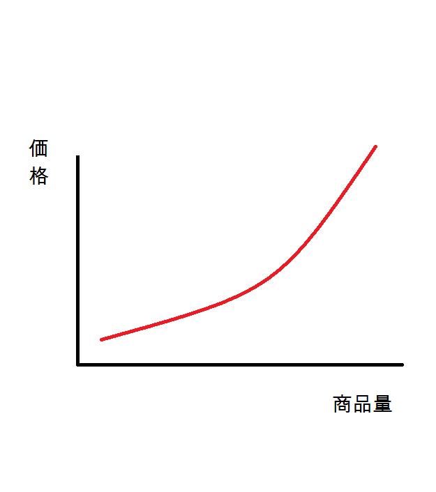 供給.jpg