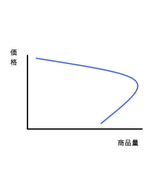 ブランド.jpg