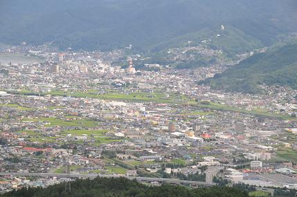 諏訪湖と茅野市