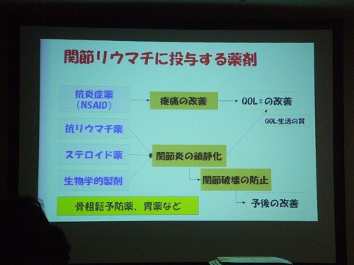 講座スライド１８