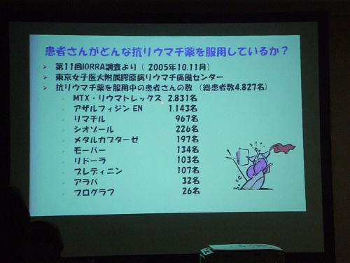 講座スライド２４