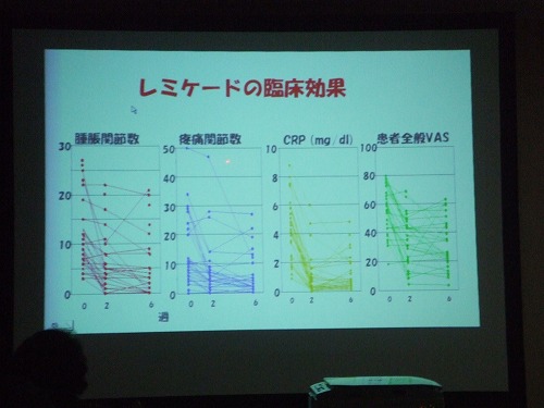 講座スライド３１