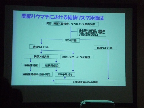 講座スライド４１