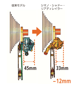 ＲＤ－Ｍ９７２