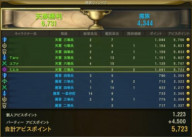 ６月１９日１２時ドレド