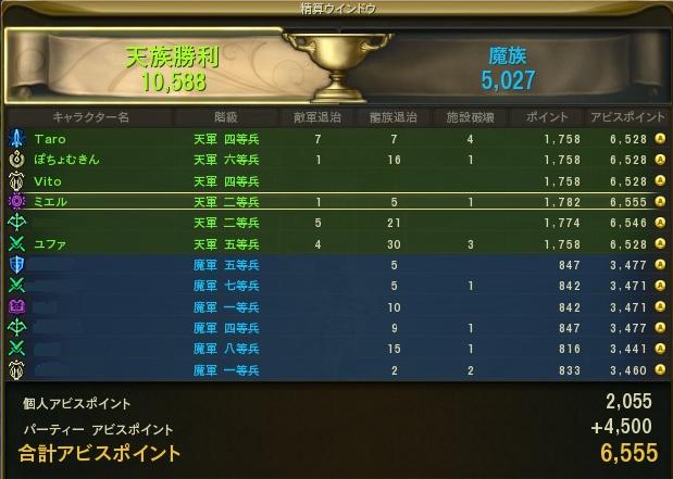 ６月２０日１２時ドレド