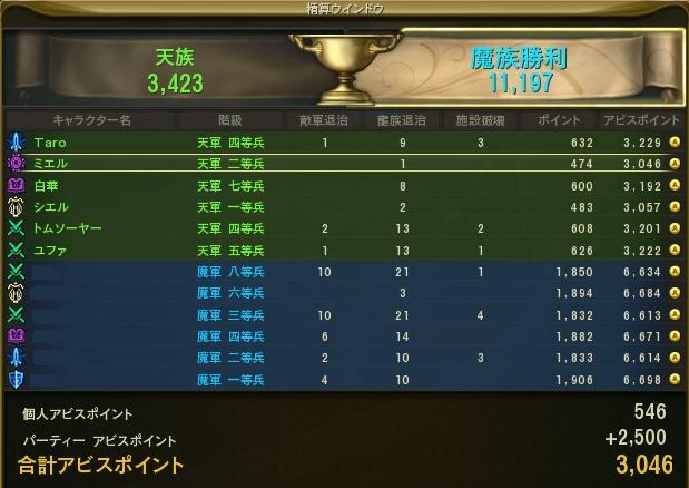 ６月１９日０時ドレド