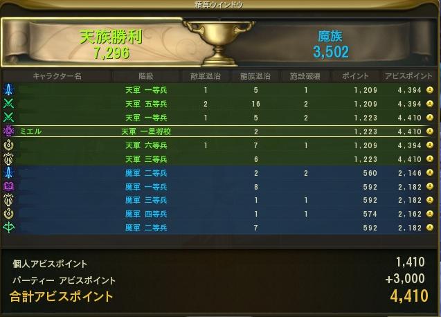 ２０時のドレド