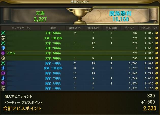 ５月２４日ドレド