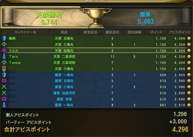 ５月２５日ドレド