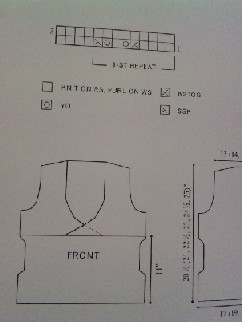 簡易編み図と図形