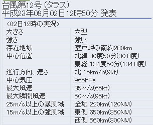 台風１２号情報　20110903　.jpg