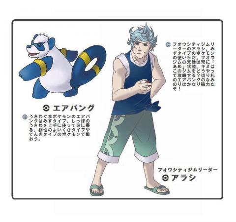fuougym2