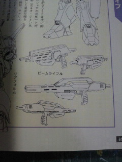 ジェガン（Ｆ９１仕様）製作記