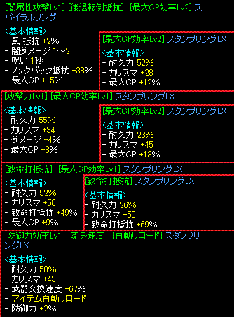 狩り用指：10年5月18日