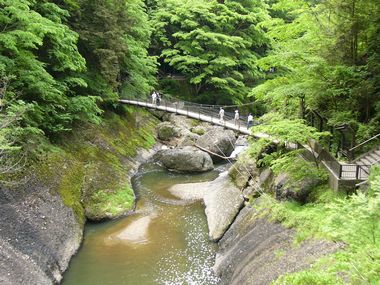 アッチとコッチ