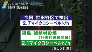 REGULUSiR[EA}es[ECeAEqʔ̃TCgj