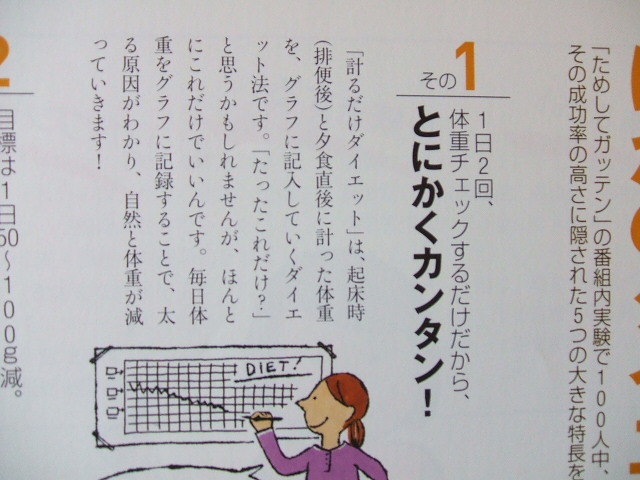 カテゴリ未分類 計るだけダイエットで 健康にやせましょう 楽天ブログ